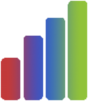 Statistique